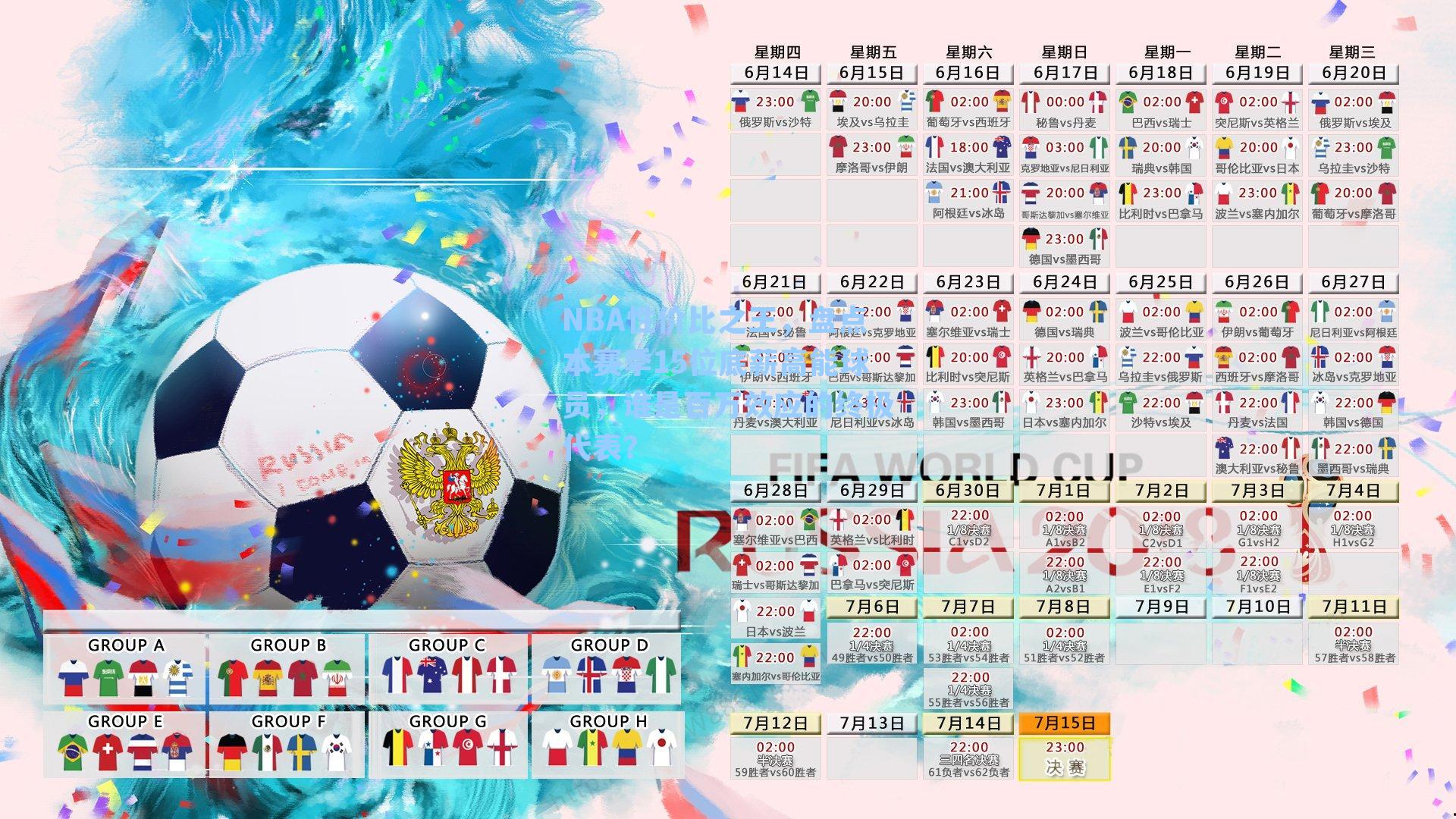 NBA性价比之王，盘点本赛季15位底薪高能球员，谁是百万效应的终极代表？