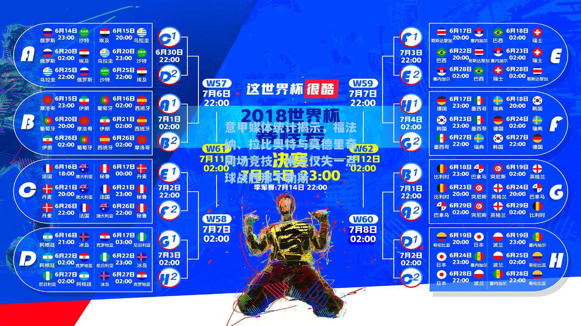 意甲媒体统计揭示，福法纳、拉比奥特与莫德里奇同场竞技，米兰仅失一点球战胜那不勒斯